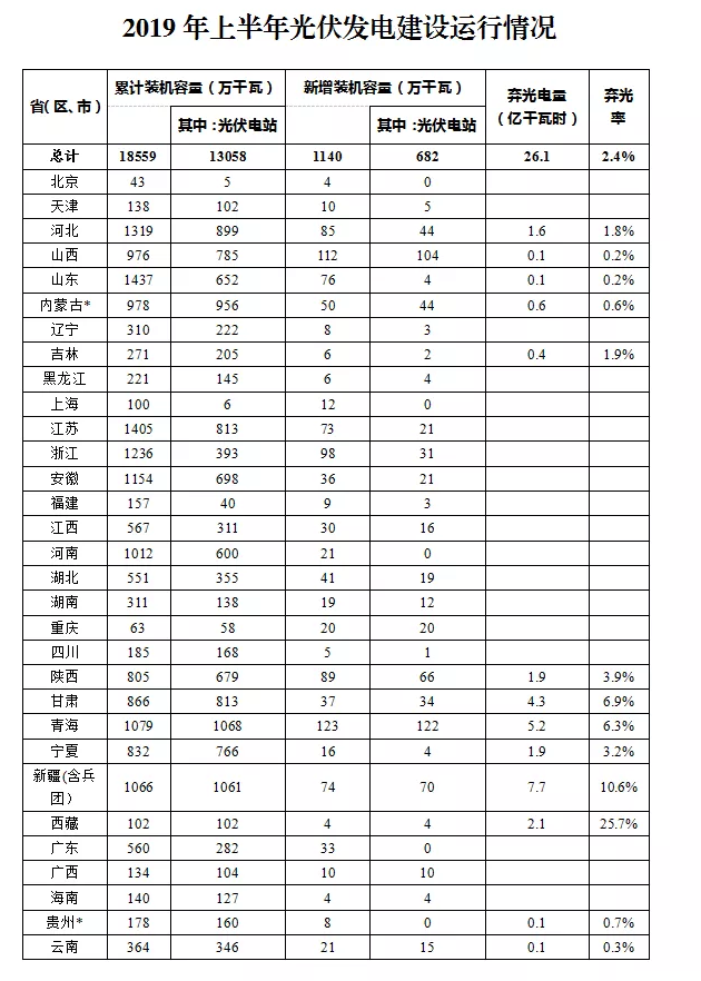 微信截图_20190828075833.png